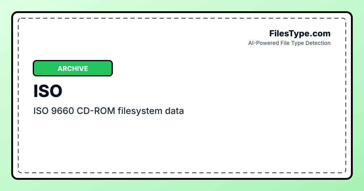 What Is an .ISO File & How to Open It | FilesType