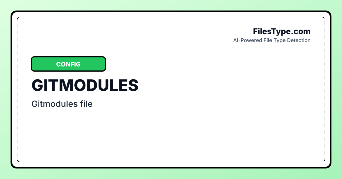 What Is a .GITMODULES File & How to Open It | FilesType