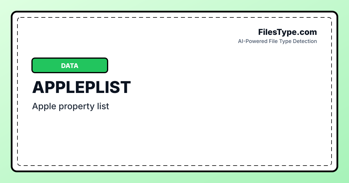 What Is a .PLIST File & How to Open It | FilesType
