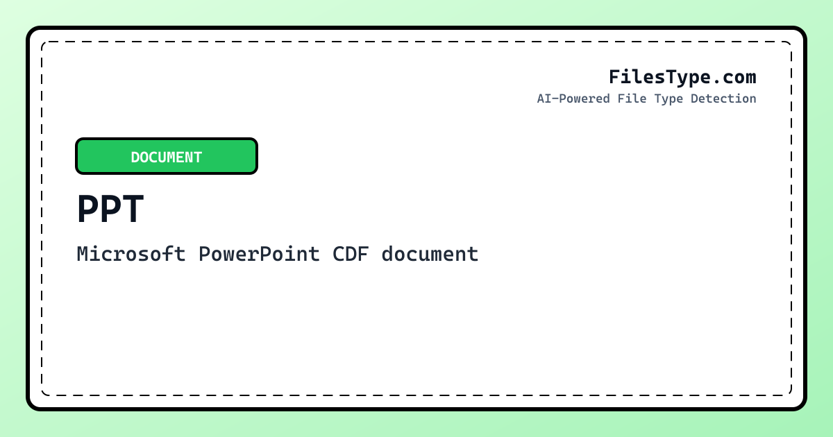 What Is a .PPT File & How to Open It | FilesType